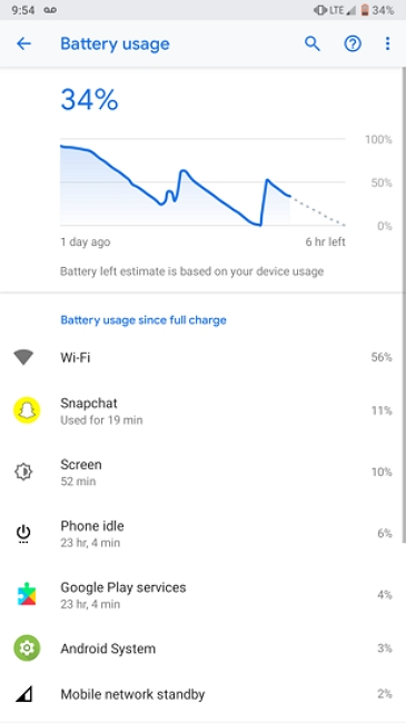 android battery usage