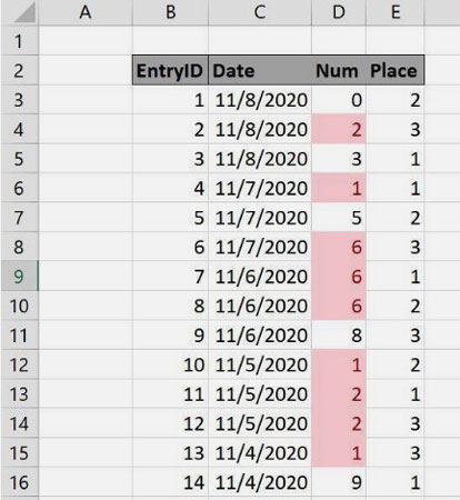 how to highlight duplicate values in excel