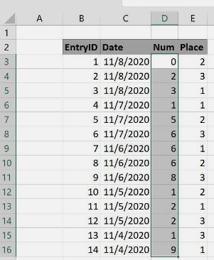 highlight duplicate values in excel