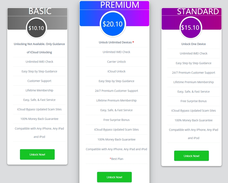 iCloud Key Unlock Review