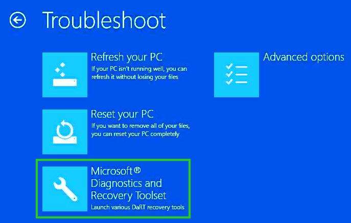 forgot windows 10 password