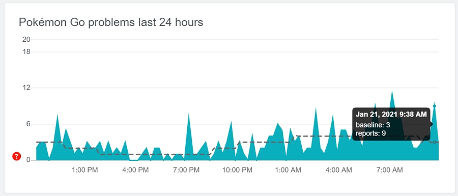 gps pokemon go not working