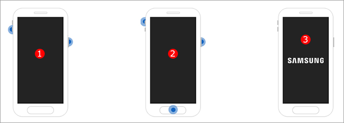 Hard Reset a Samsung phone with home buttons