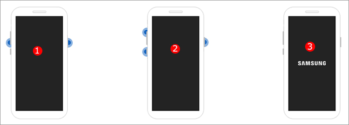 Hard Reset a Samsung phone without home buttons