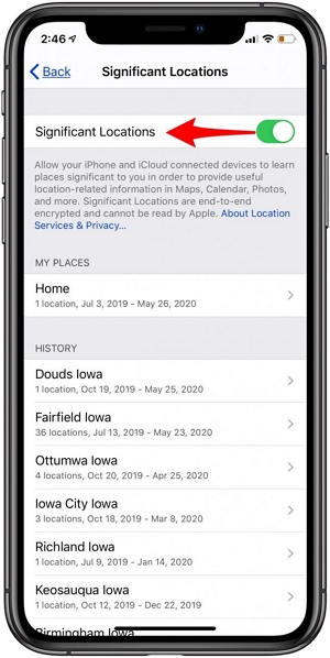 Significant Locations