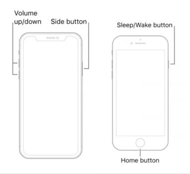 Turn Off the iPhone to Make Your Phone Charge Faster